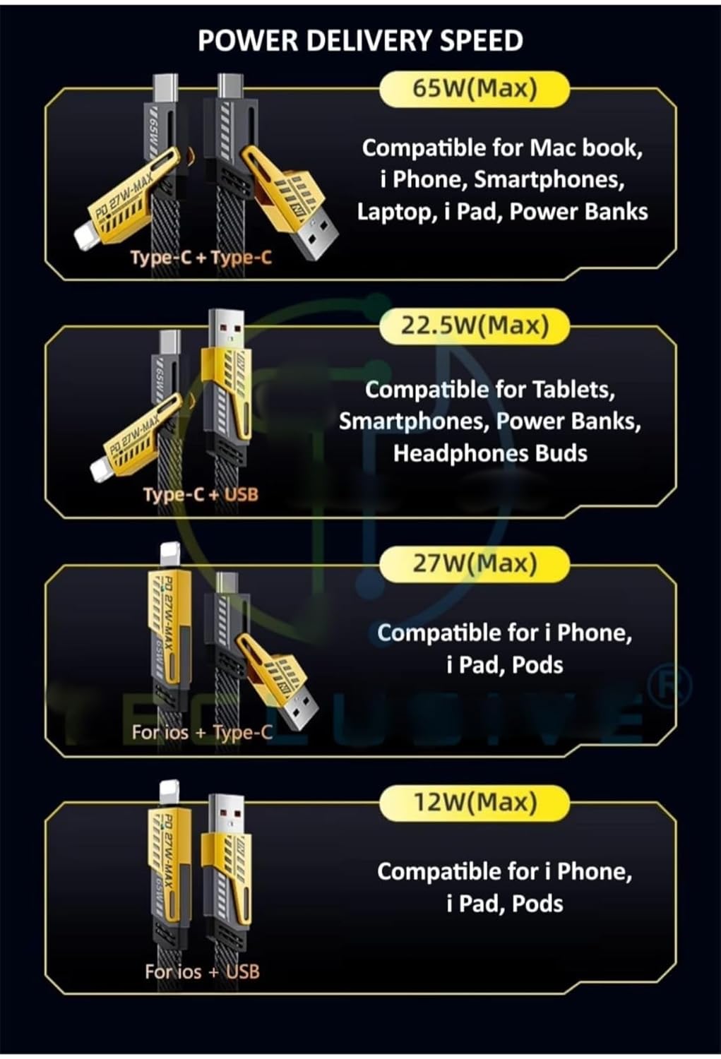 4 in 1 multi charger cable | Gold Plated Ports | Ultra Fast Charging