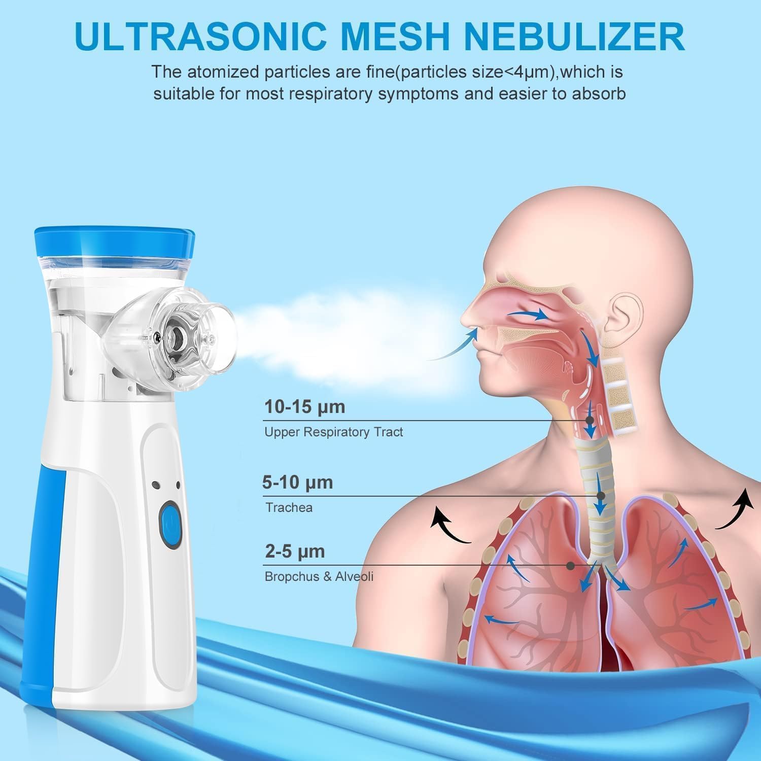 High quality Portable mesh nebulizer | Humidifier for Baby & Adults | Compact, Silent, Self-Cleaning Machine with Long Battery Life |